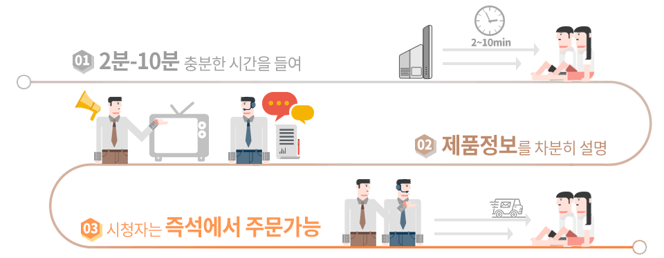 애드크로스